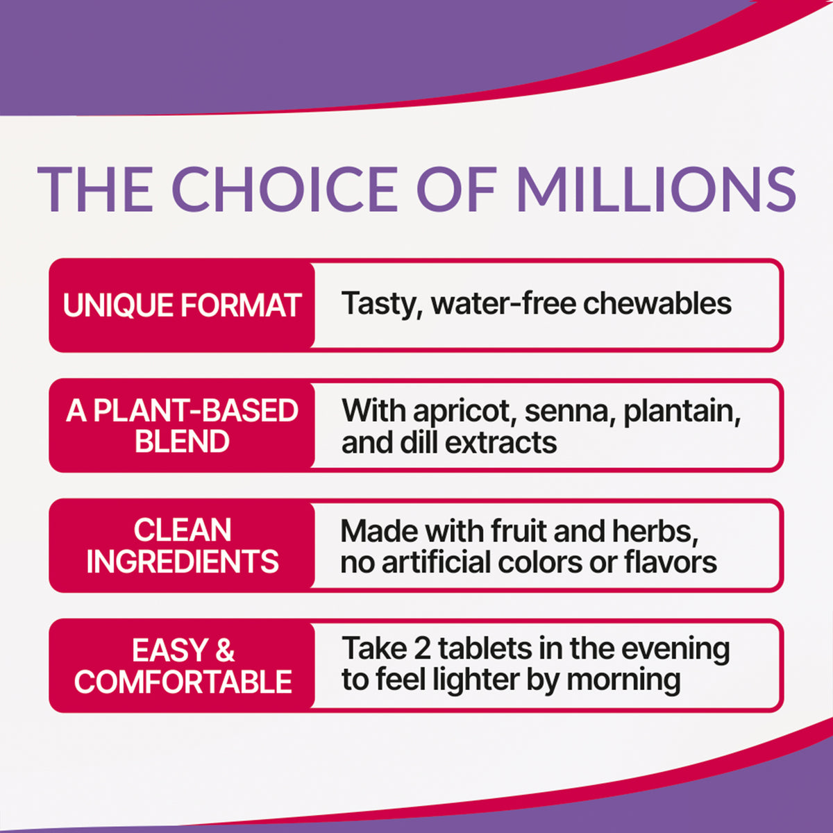 Prunus with Herbs by Evalar Fitolaks 20 Tabs